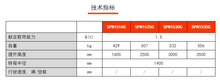 諾力手動(dòng)搬運(yùn)車，手動(dòng)半電動(dòng)搬運(yùn)/堆高車標(biāo)準(zhǔn)半電動(dòng)堆垛車SPN