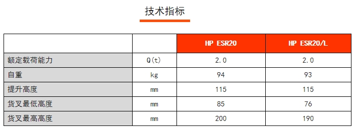 HP ESR稱重搬運(yùn)車(chē)，諾力手動(dòng)半電動(dòng)搬運(yùn)/堆高車(chē)
