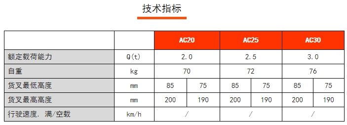 AC手動(dòng)搬運(yùn)車，諾力手動(dòng)半電動(dòng)搬運(yùn)/堆高車