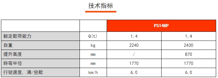 PS 14RP剪式前移堆垛車，諾力前移叉車