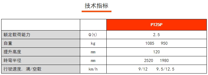 PT25P常規(guī)性全電動搬運車，諾力電動搬運車