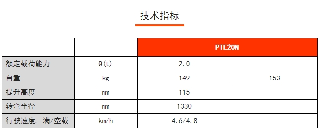 PTE 20N步駕式電動(dòng)搬運(yùn)車，諾力電動(dòng)搬運(yùn)車