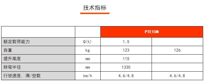 PTE 15N輕小型鋰電搬運(yùn)車，諾力電動(dòng)搬運(yùn)車