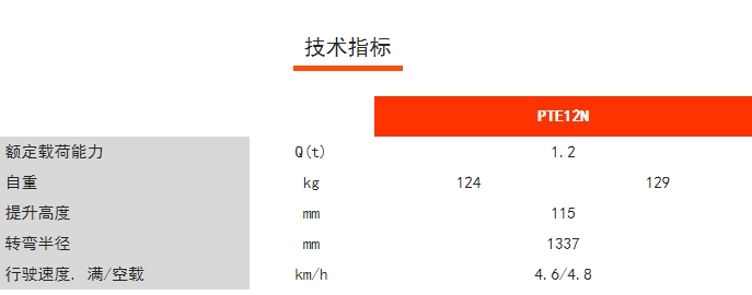 PTE12N輕小型鋰電搬運車，諾力電動搬運車