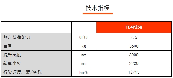 FE4P25Q四支點鋰電平衡重電動叉車，諾力電動叉車